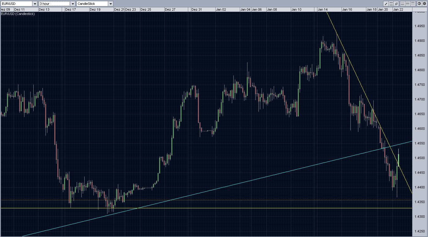 EURUSD2.JPG