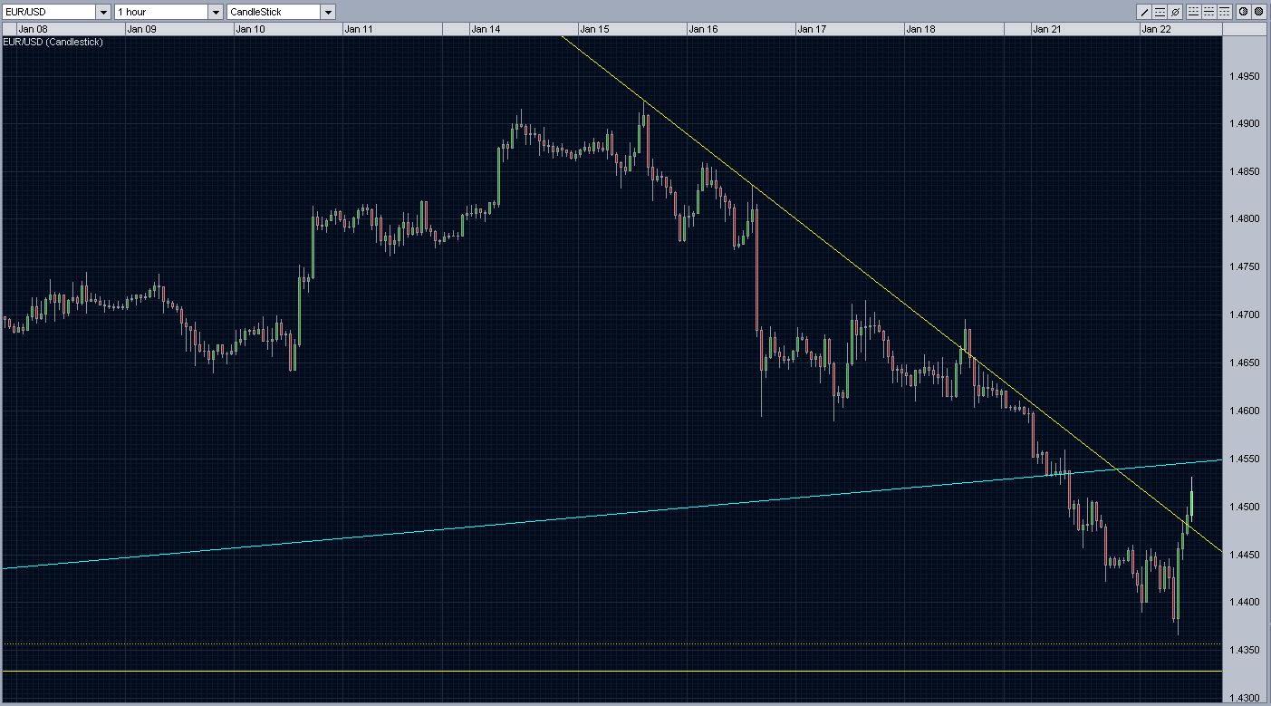 EURUSD1.JPG