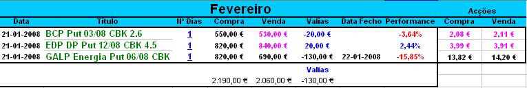 carteira-warrants.JPG