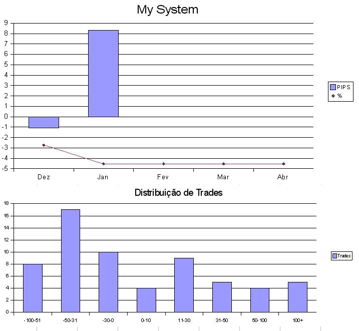 results-200804.JPG