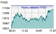 Psi 20 hoje.jpg