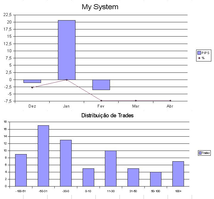 results-200805.JPG