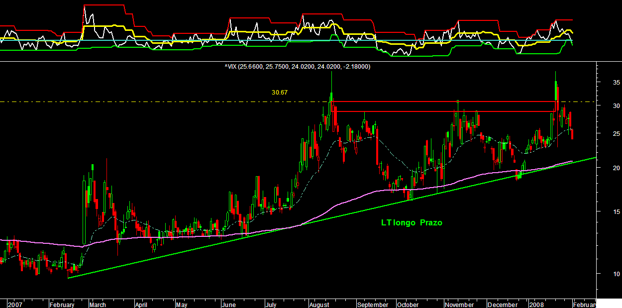 VIX 0202 update.PNG