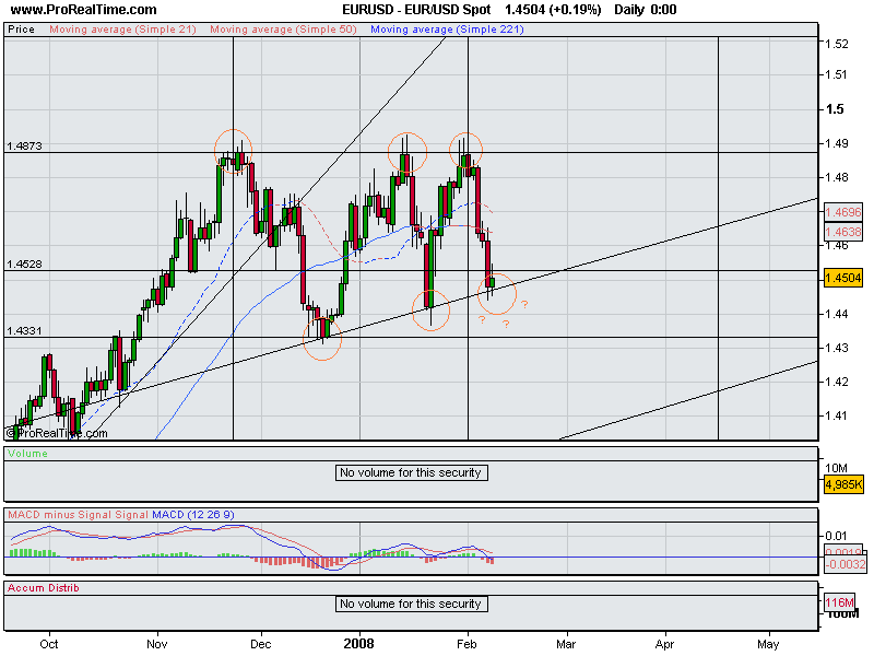 EUR_USD Spot01.png