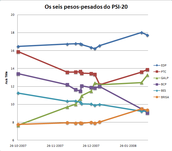 seispesospesados.PNG