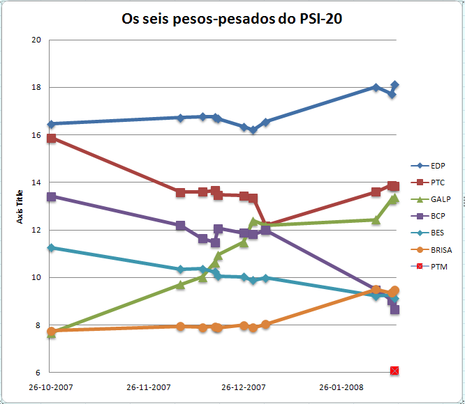 seispesospesados.PNG
