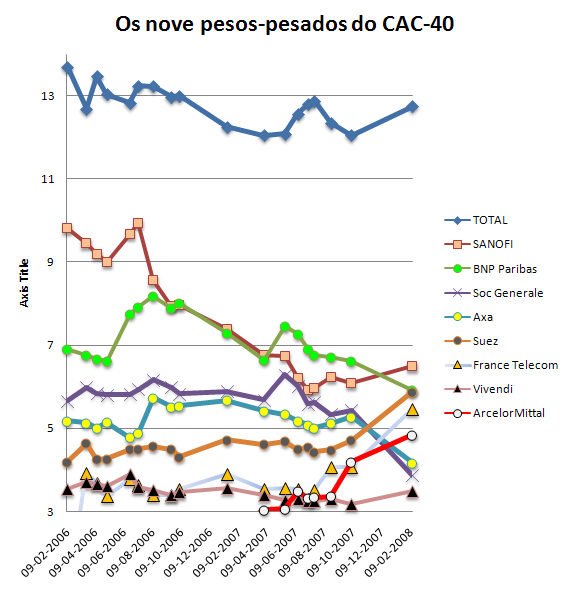pesospesadoscac.PNG