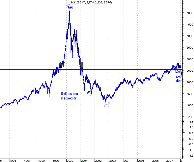 forum-nasdaq.GIF