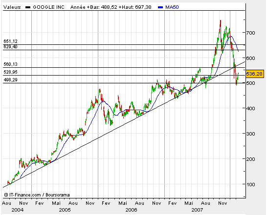 googLP.bmp