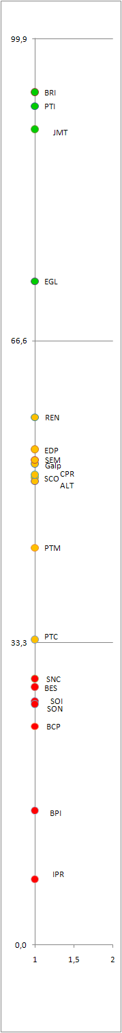 barometro14022008.png