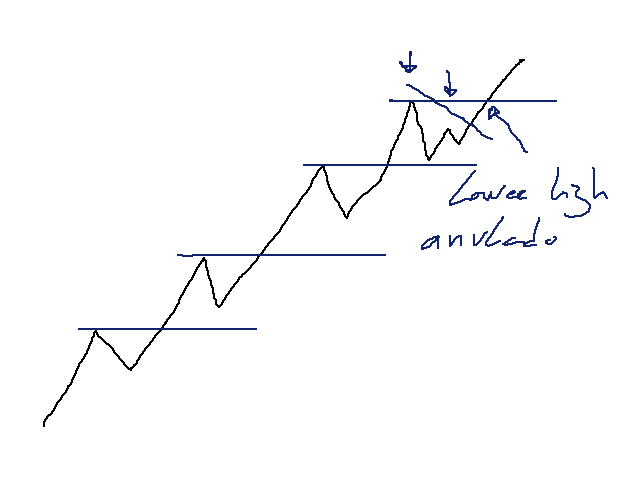 lower-high-anulado.png