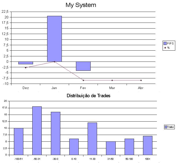 results-200807.JPG