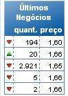 Ultimos.jpg