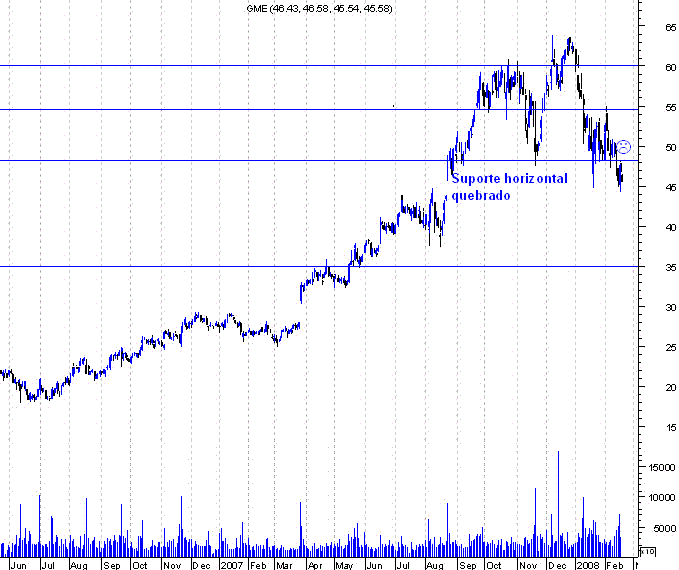forum-gme1.GIF