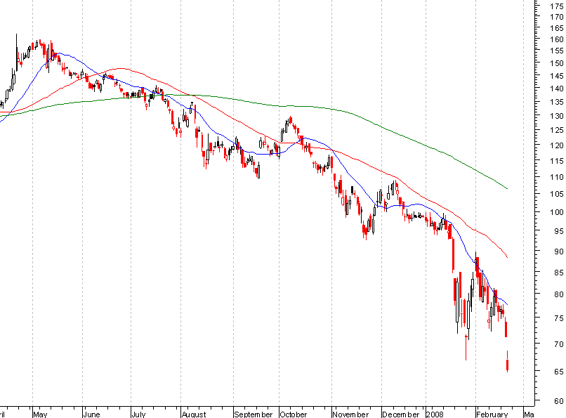 socgen2.PNG