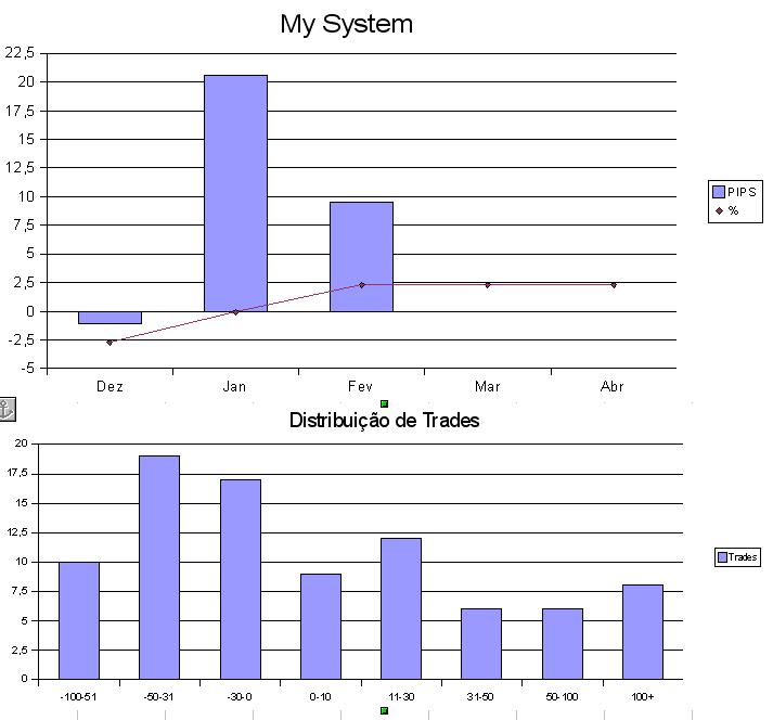 results-200808.JPG