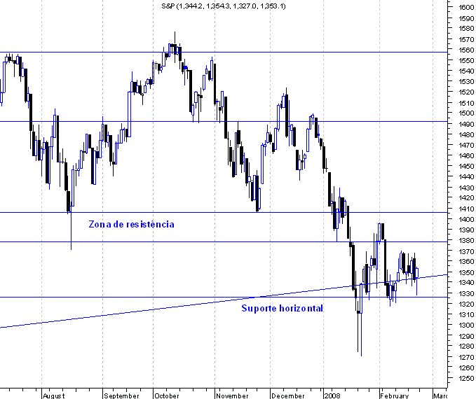 forum-sp3.GIF