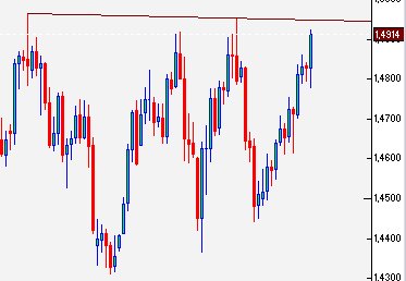 maxeurusd1.jpg