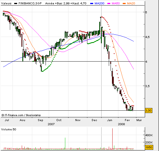 Finibanco.bmp