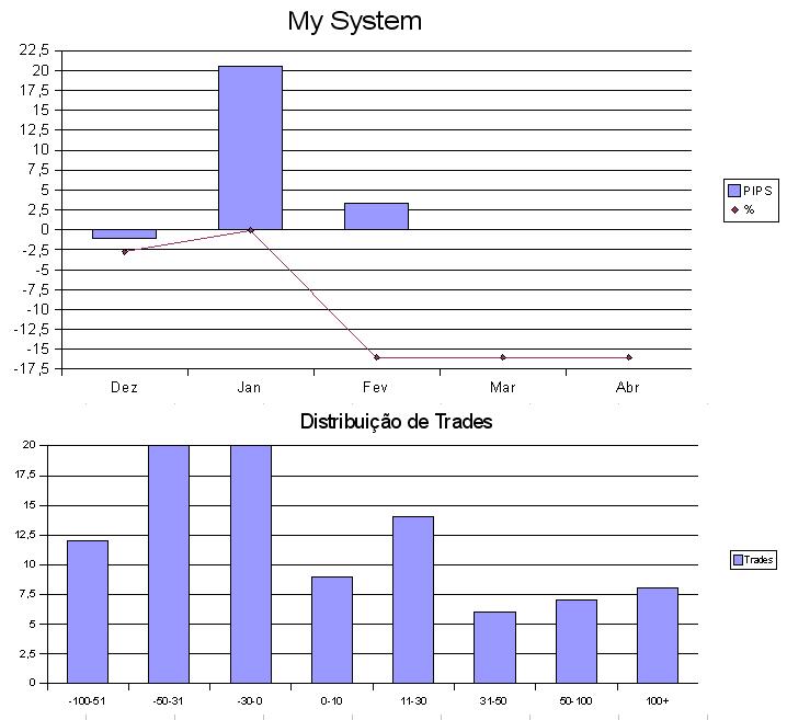 results-200809_temp.JPG