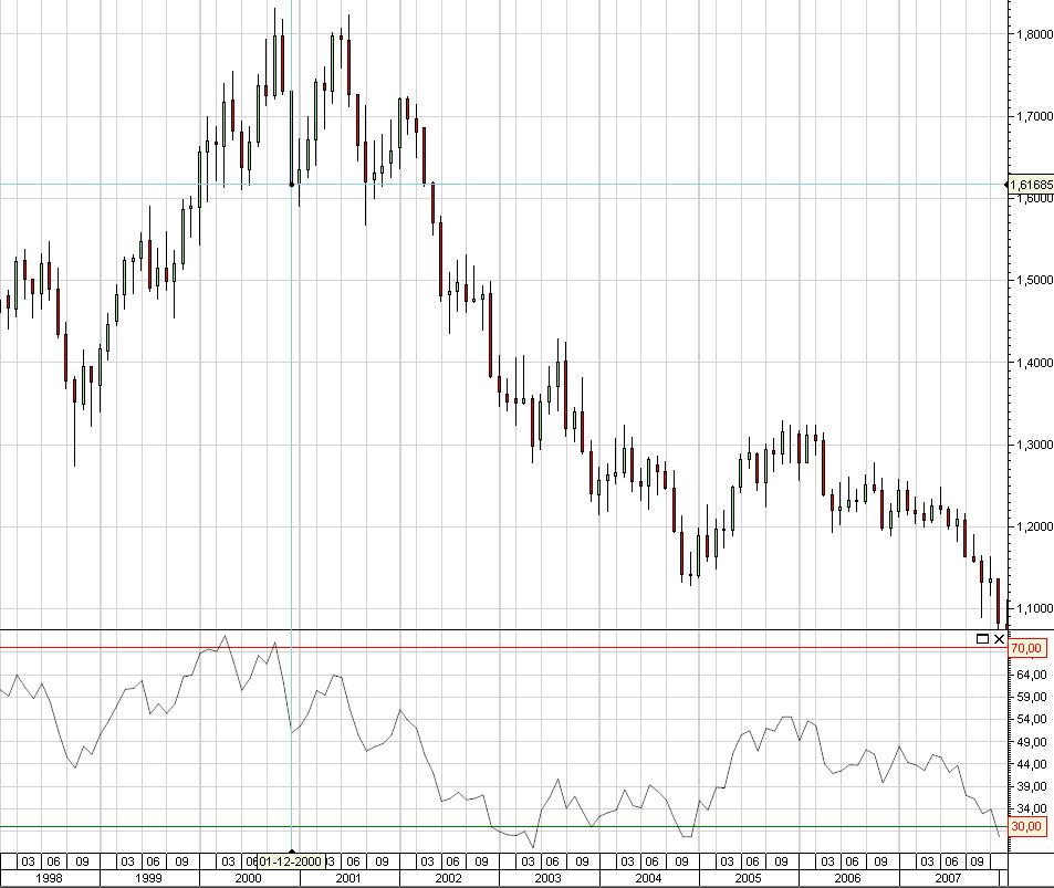 usdchf.JPG