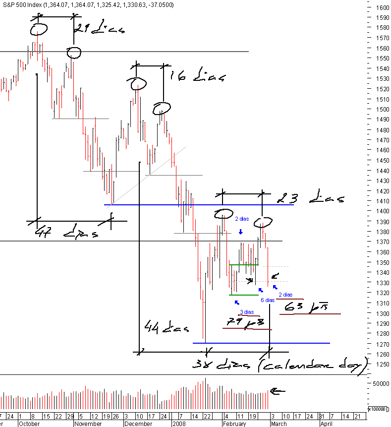 spx_01_01-03-2007.png