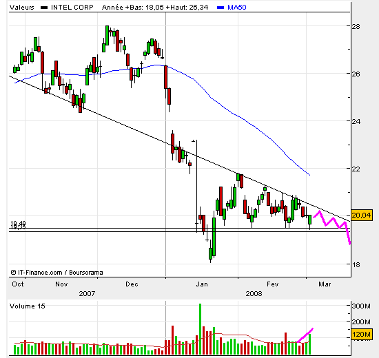 intel.bmp