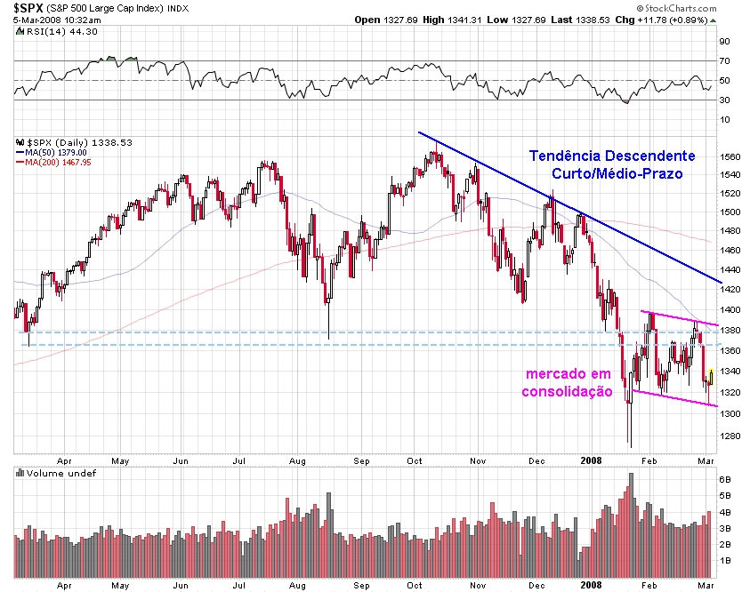 spx-cp.PNG