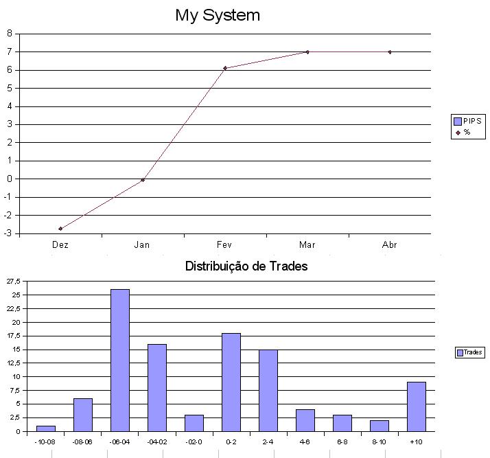 results-200810.JPG