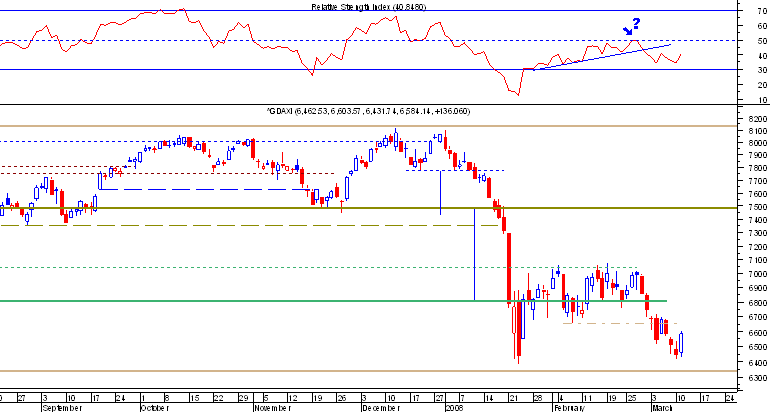 dax...png