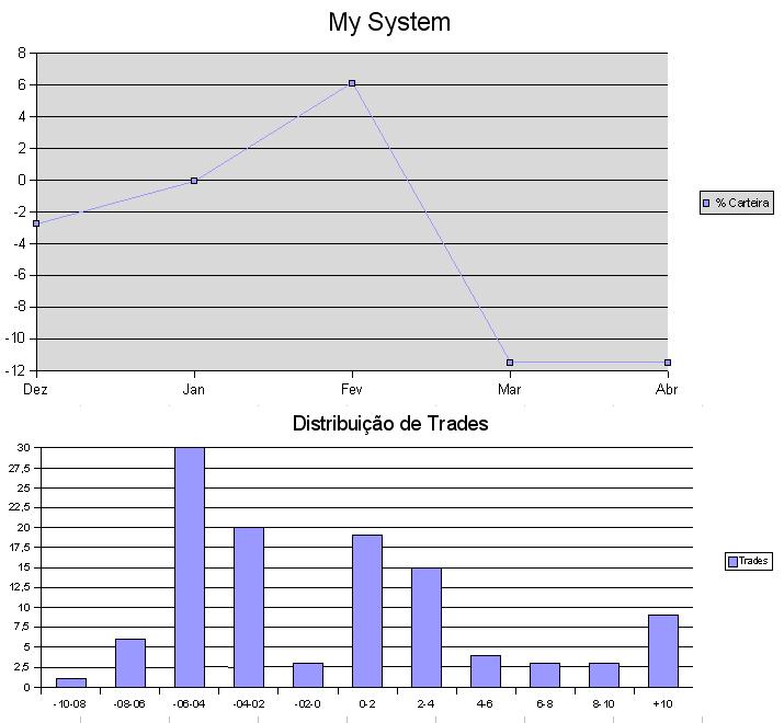 results-200811.JPG