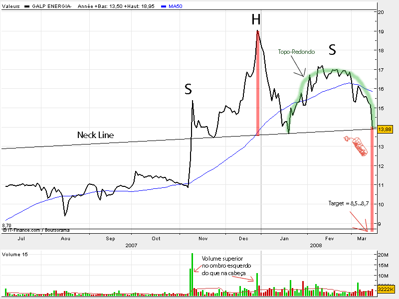 Galp_H&S.gif
