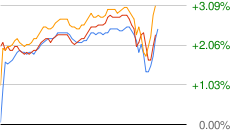 chart.png