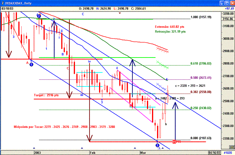 Dax1803.gif