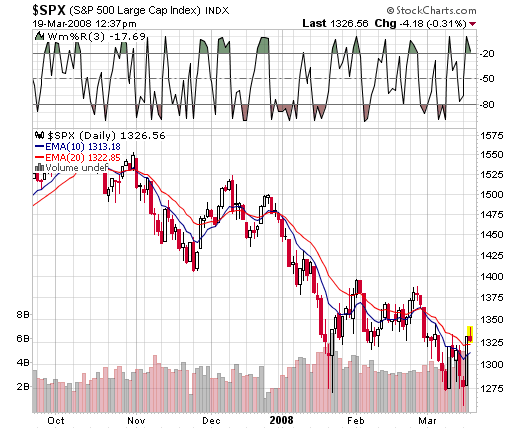 SP500.bmp