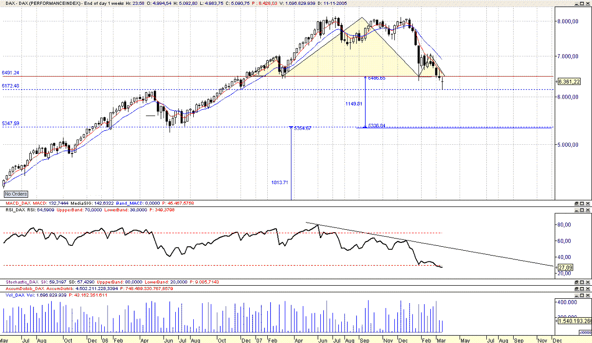 DAX mensal 3.gif