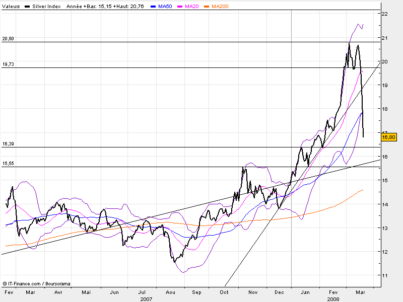 silver.bmp
