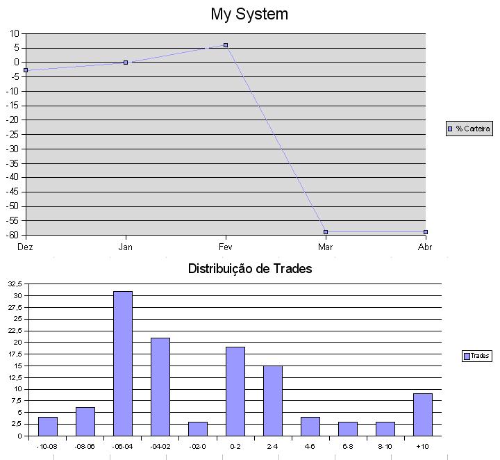 results-200812.JPG