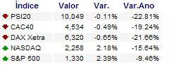 indices.JPG