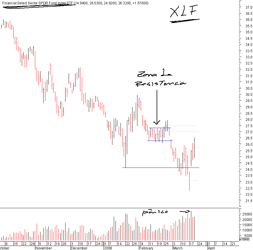 xlf_22-03-2008.png