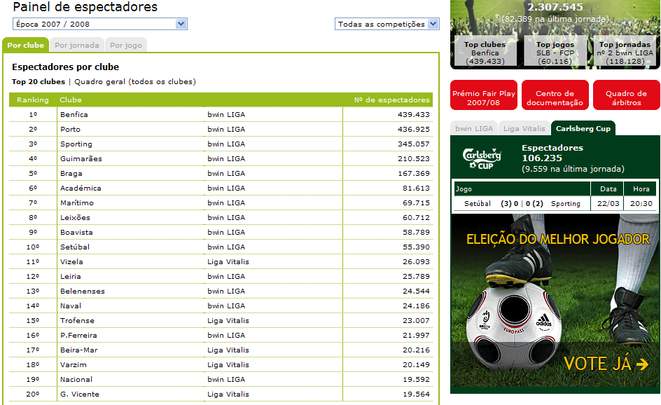estatisticas assistencias.bmp