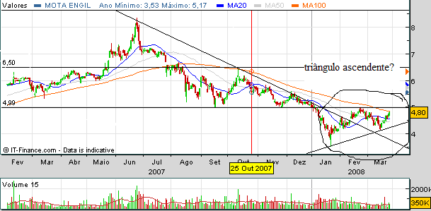 Mota 1.bmp