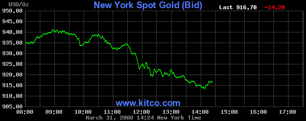 nygold.gif