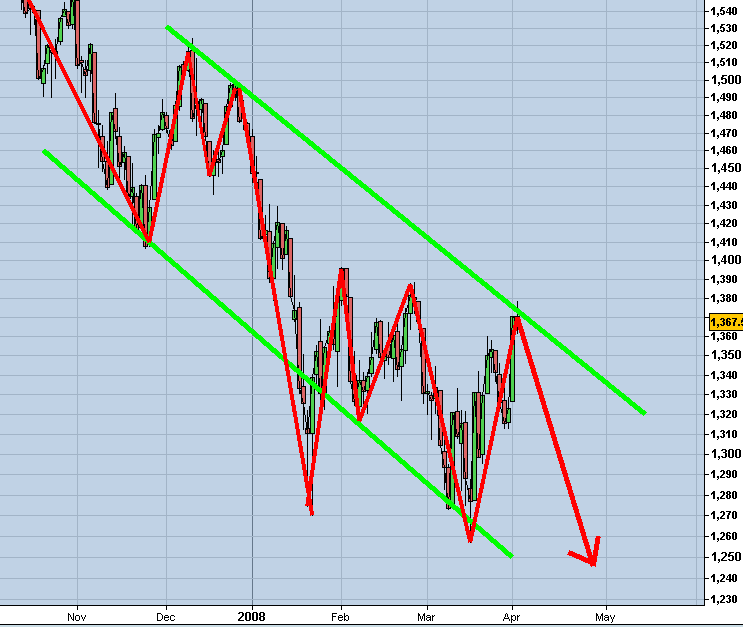 sp500.bmp