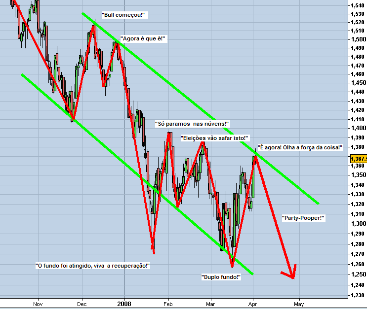 sp500.bmp