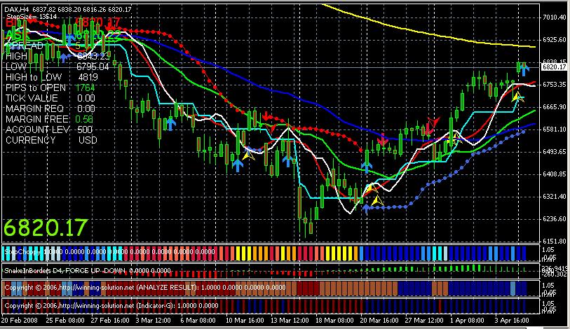 dax_H4.JPG