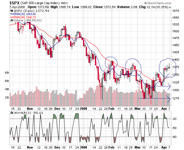 SPX.bmp