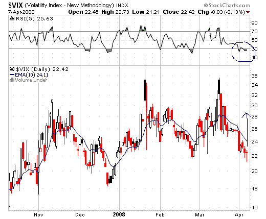 VIX.bmp