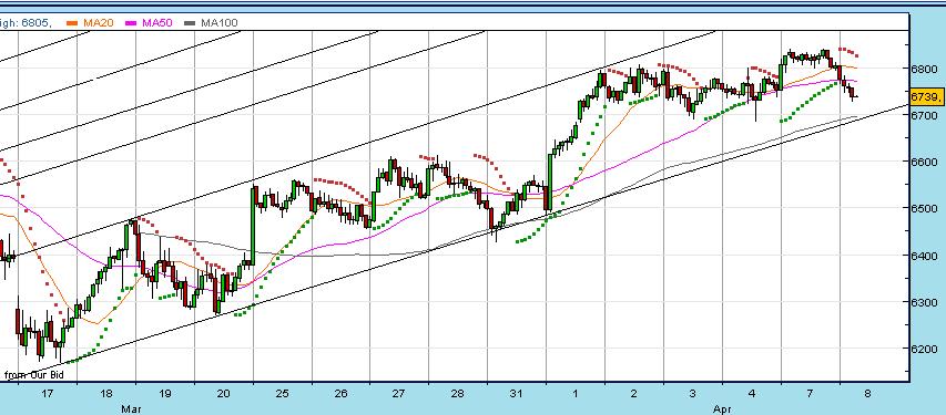 dax2.JPG