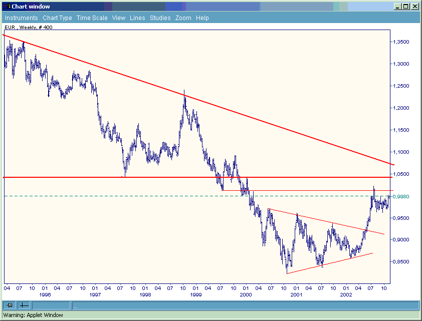 eur_lp.gif